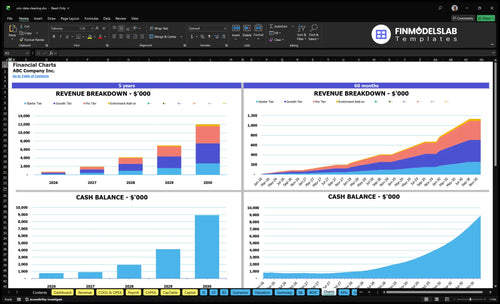 crm data cleaning financial model charts financialmodelslab