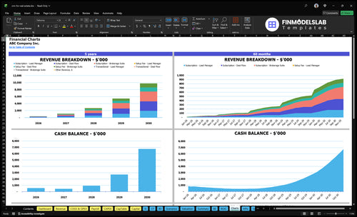 crm for real estate financial model charts financialmodelslab
