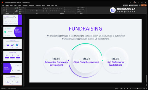 cross browser testing fundraising slide financialmodelslab