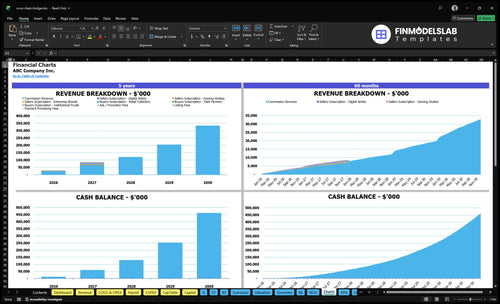 cross chain bridge financial model charts financialmodelslab