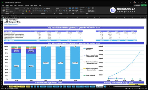 cross chain bridge financial model top revenue financialmodelslab