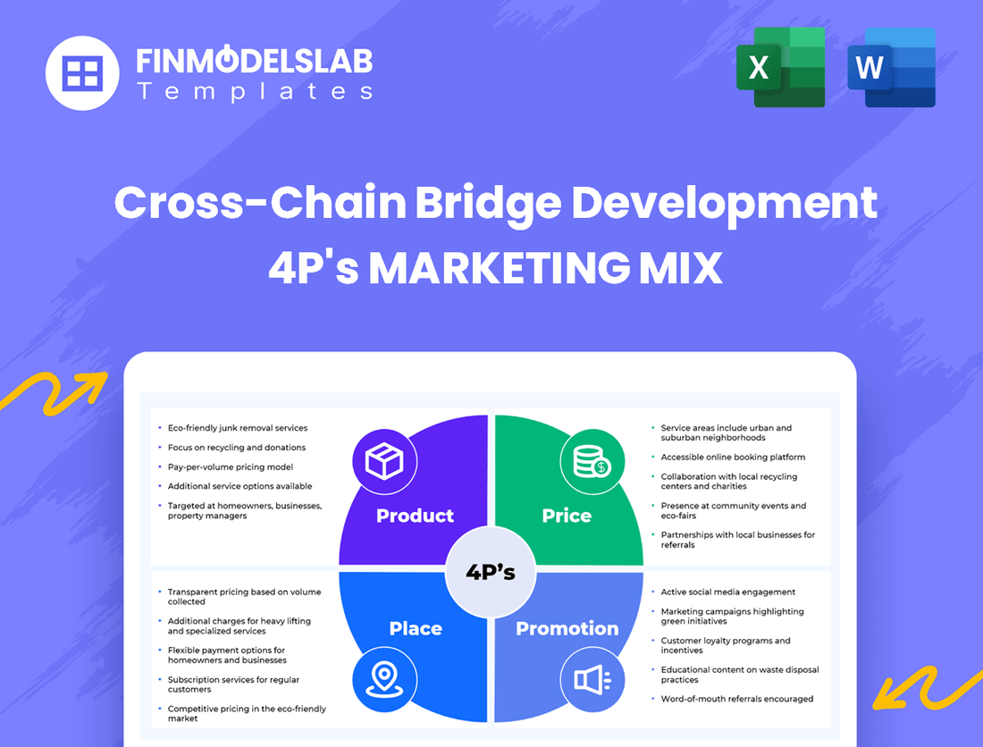 Cross-Chain Bridge Development Marketing Mix