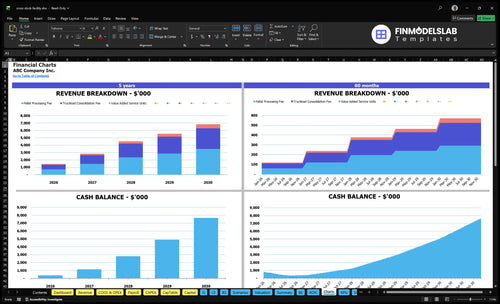 cross dock facility financial model charts financialmodelslab