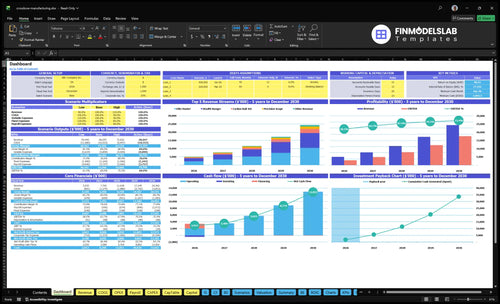 crossbow manufacturing financial model dashboard financialmodelslab