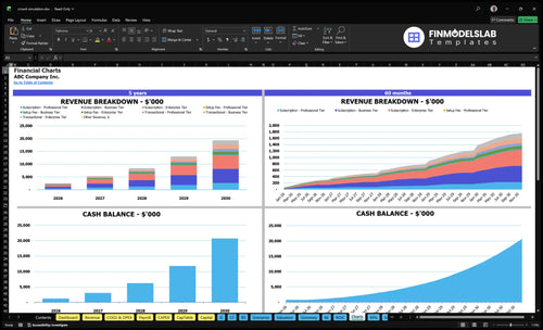 crowd simulation financial model charts financialmodelslab