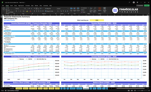 cruise ship accommodation financial model summary financialmodelslab