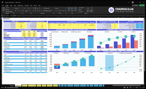 cryogenic transport financial model dashboard financialmodelslab