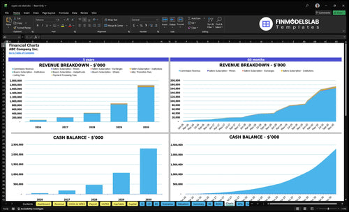 crypto otc desk financial model charts financialmodelslab