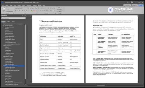 cryptocurrency exchange business plan management financialmodelslab