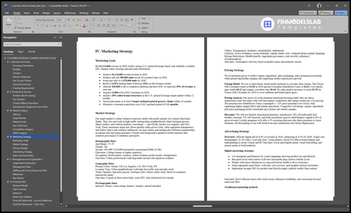 cucumber drink business plan marketing plan financialmodelslab