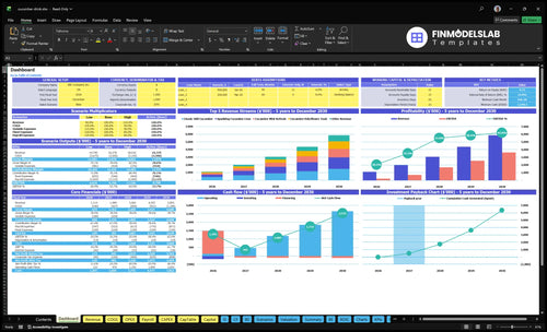 Cucumber Beverage Company Financial Model dashboard summarizes key KPIs, runway/cash position and performance with a dynamic dashboard, helping spot cash-flow blind spots and present investor-ready metrics.