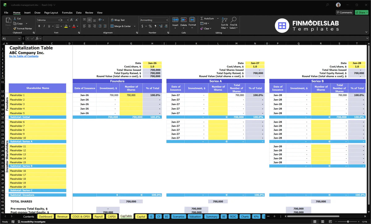 Curbside Management Consulting 5-Year Model: $5M Revenue, 21 Mo Breakeven