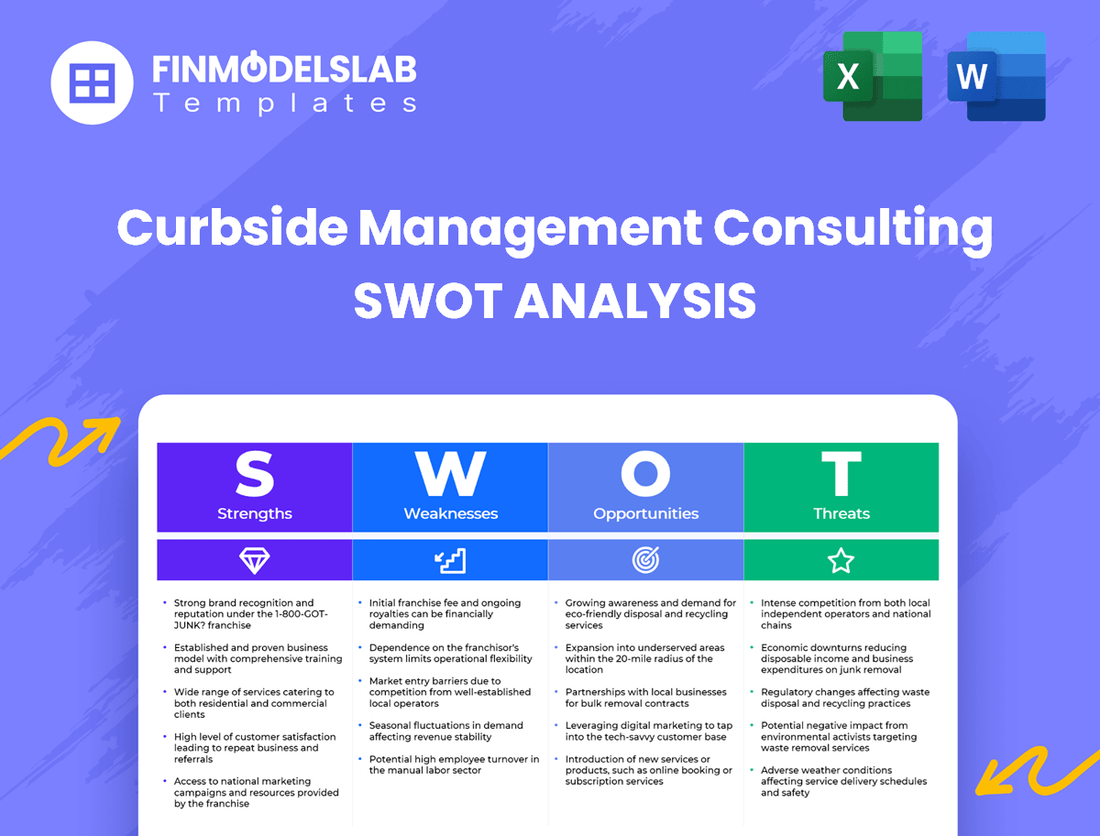 Curbside Management Consulting Business SWOT Analysis