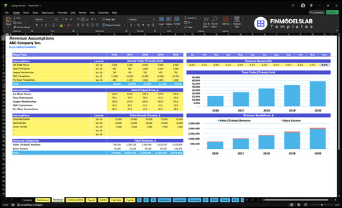 curling rink financial model revenue financialmodelslab
