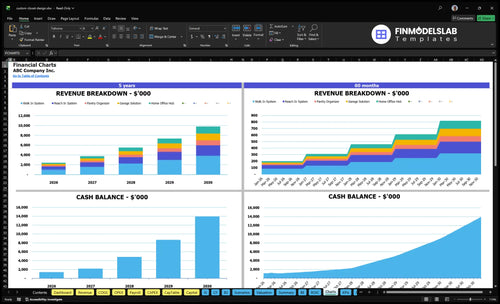 custom closet design financial model charts financialmodelslab