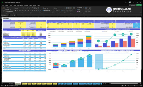 custom closet design financial model dashboard financialmodelslab