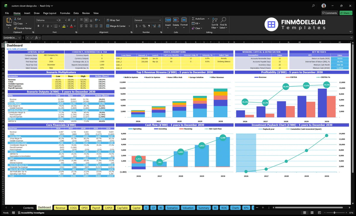 Custom Cabinets Design and Installation Financial Model dashboard with configuration, scenario multipliers, KPIs, revenue mix, profitability, cash flow and return charts