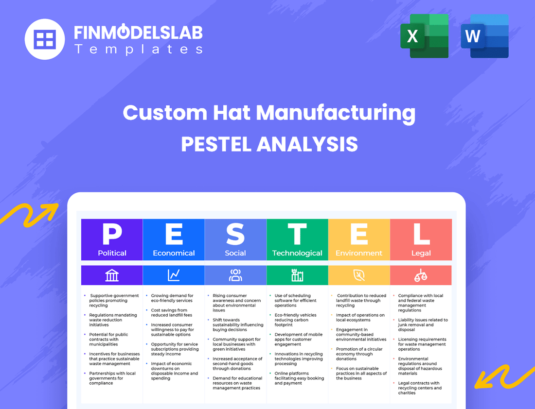 Custom Hat Manufacturing PESTEL Analysis