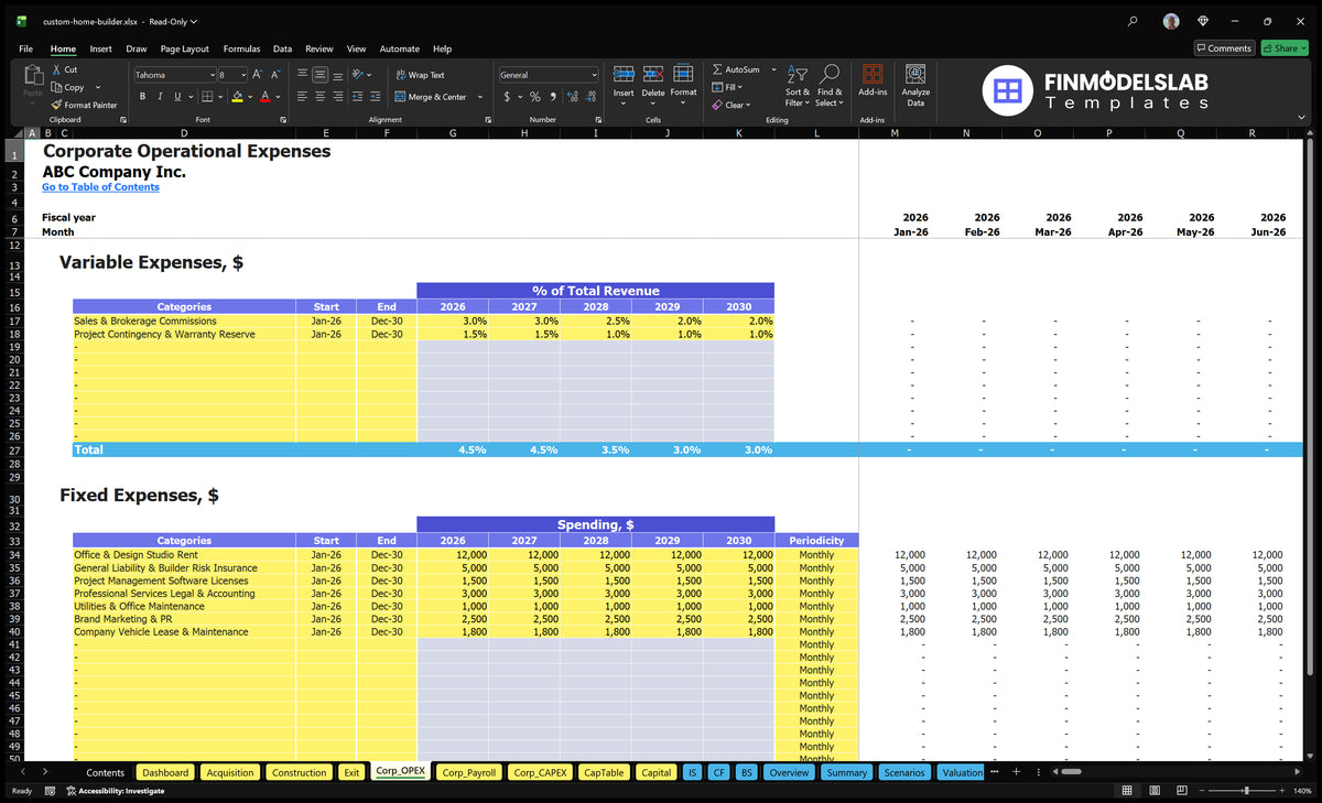 Custom Home Builder Corp.OPEX worksheet showing variable expenditure as a percentage of revenue and fixed business operating expenditure schedules