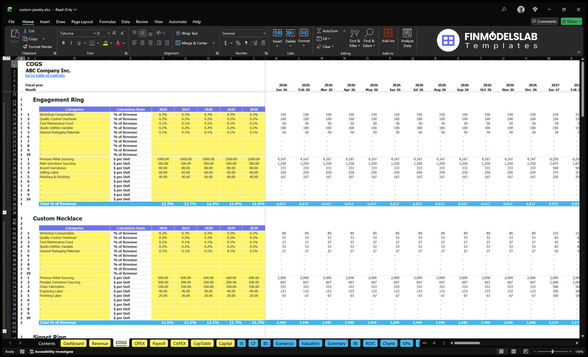 Custom design of COGS jewellery worksheet showing direct cost categories by product with a percentage of revenue and per unit calculation basis