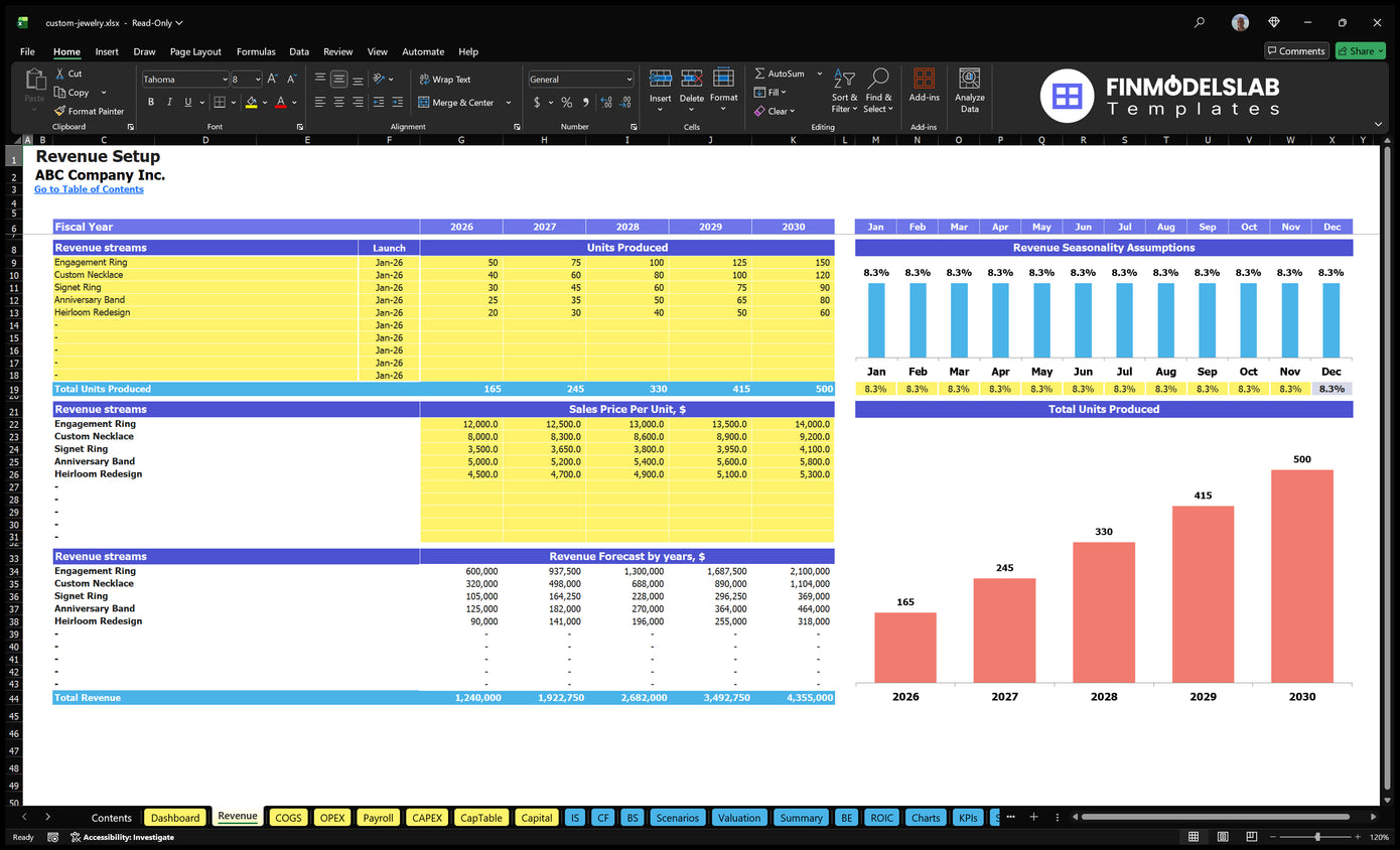 Custom Jewellery Design Configuration revenue sheet with product lines, start date, unit assumptions, sales prices, seasonality and revenue forecasts