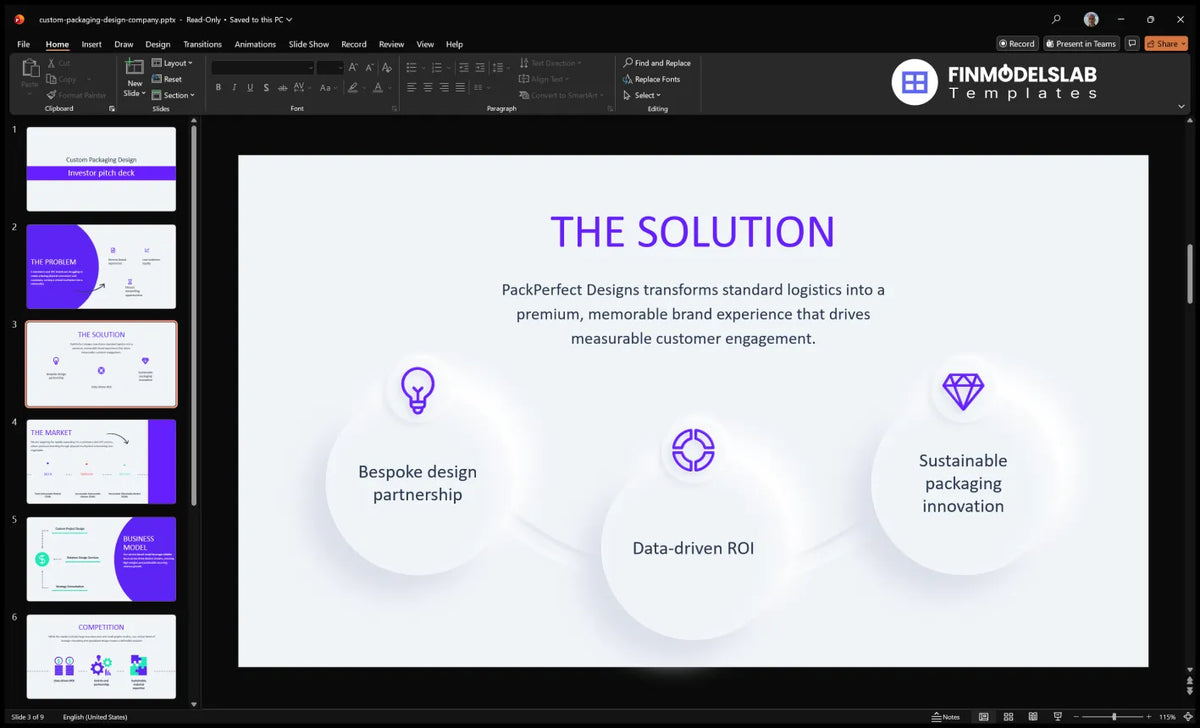 Custom Packaging Design Template: 5-Month Breakeven, 18% IRR