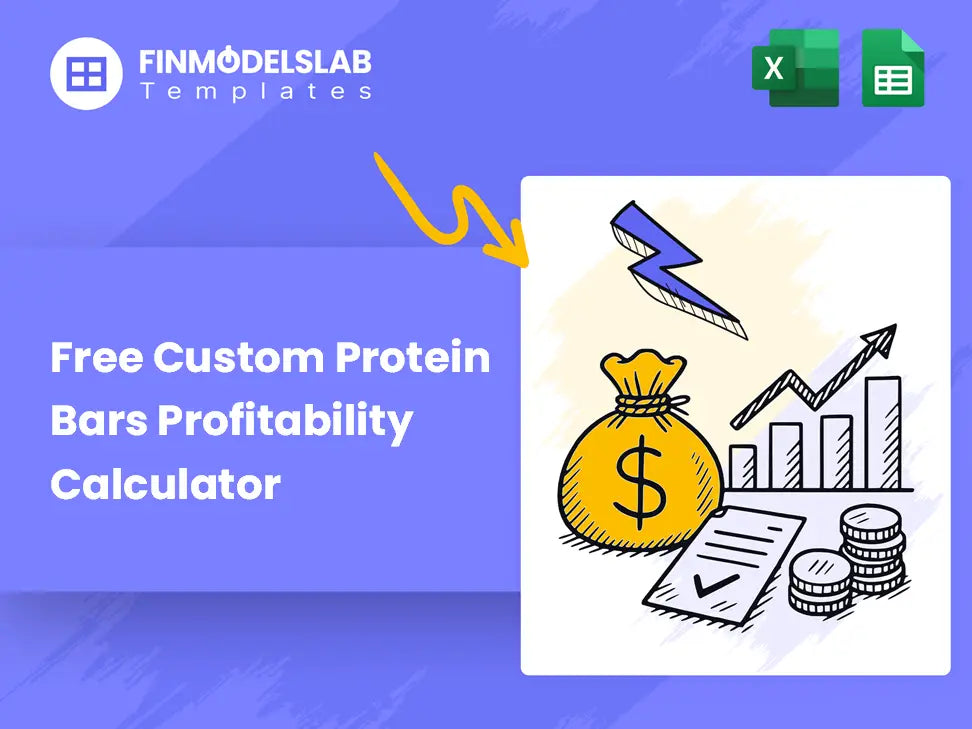 Custom Protein Bar Creation Profitability