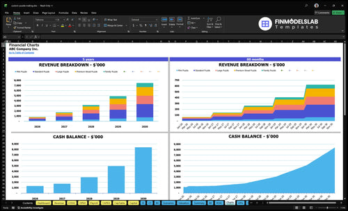 custom puzzle making financial model charts financialmodelslab