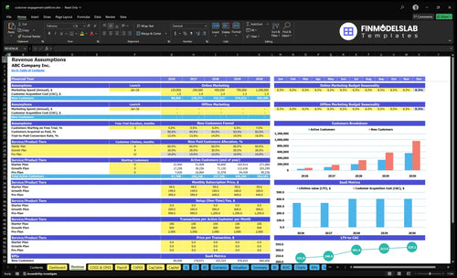 customer engagement platform financial model revenue financialmodelslab