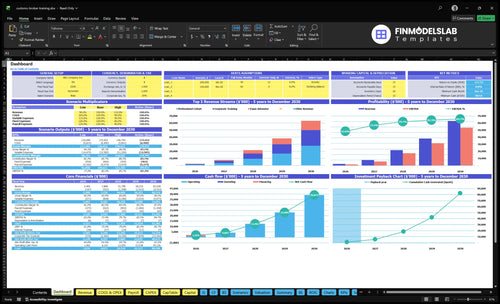 customs broker training financial model dashboard financialmodelslab