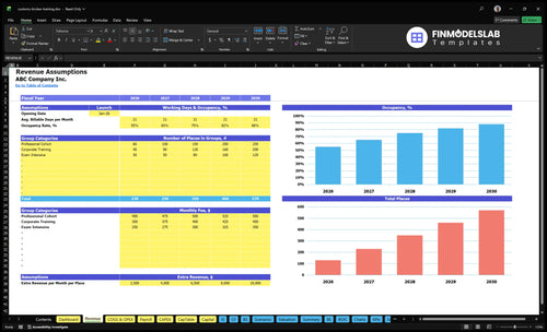 customs broker training financial model revenue financialmodelslab