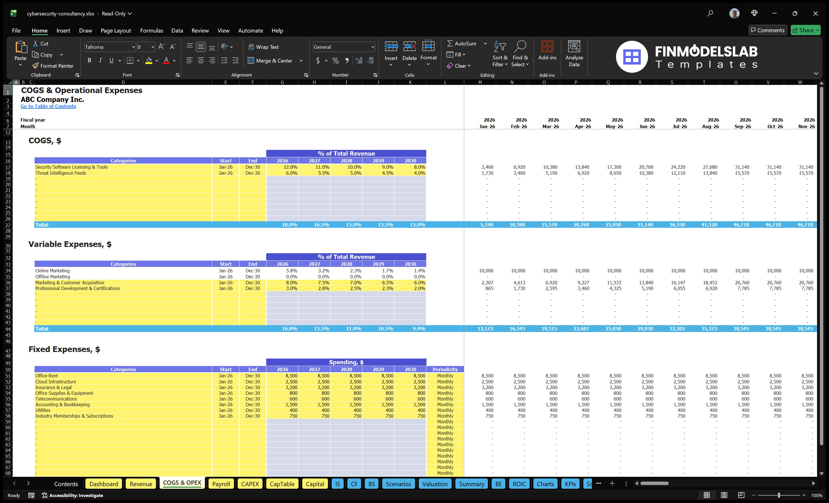 Worksheet COGS and OPEX Consulting Cybersecurity showing the percentages of direct costs, categories of variable costs, fixed costs, dates and monthly forecast