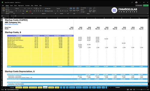 Dance Floor Rental Service Financial Model capex inputs showing capital expenditure categories and timing, letting users customize equipment, setup and installation costs for 5-year planning, fully customizable.