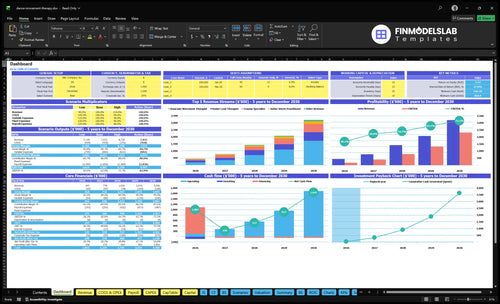 dance movement therapy financial model dashboard financialmodelslab