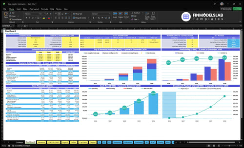 Data Analytics Training Program Financial Model dashboard summarizing key KPIs, runway and cash position with a dynamic dashboard for performance tracking and investor-ready reporting, reducing cash-flow blind spots