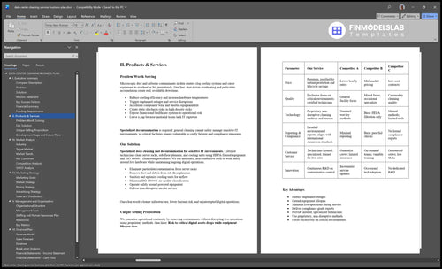 data center cleaning service business plan product financialmodelslab