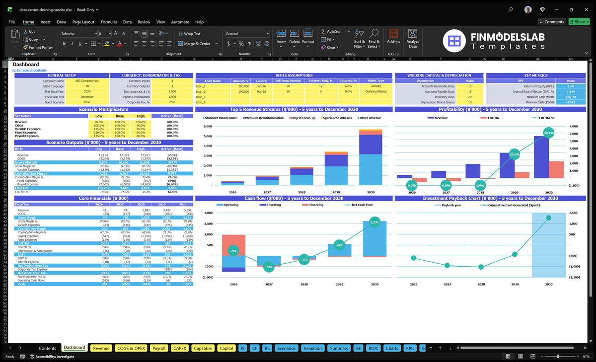 Data Center Cleaning Financial Model Dashboard with scenario control, pooling revenue from services, basic finances, profitability, cash flow and returns charts