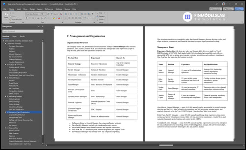 data center hosting and management business plan management financialmodelslab