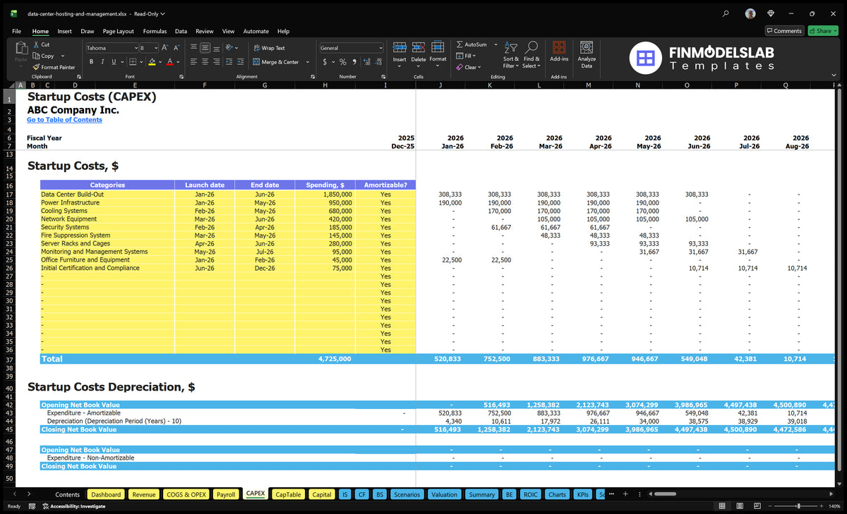 Data Center Hosting And Management Financial Model and Projections
