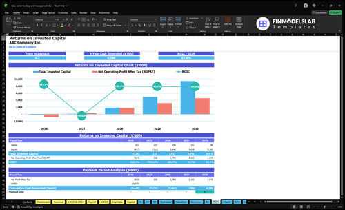 data center hosting and management financial model roic financialmodelslab