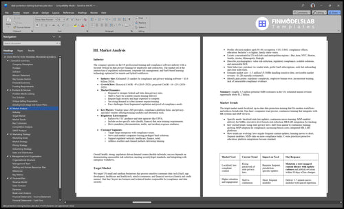 data protection training business plan marketing analysis financialmodelslab