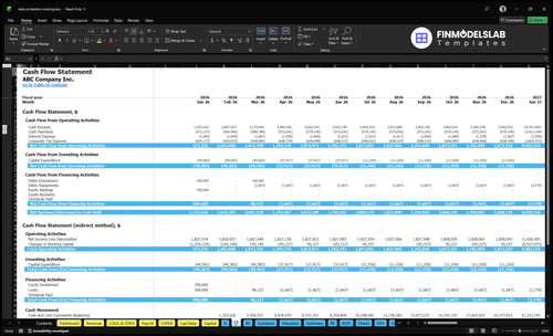 data protection training financial model cash flow financialmodelslab