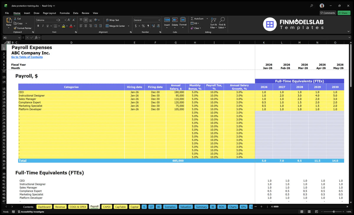 Data Protection Training Program Financial Model 5-Year Template