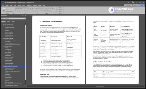 day spa business plan management financialmodelslab