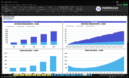 daylight harvesting financial model charts financialmodelslab