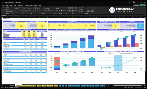 daylight harvesting financial model dashboard financialmodelslab