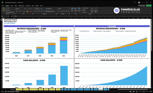 decentralized exchange financial model charts financialmodelslab