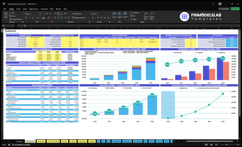 decentralized exchange financial model dashboard financialmodelslab