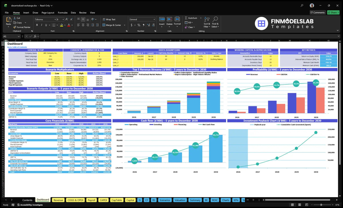 Decentralized Cryptocurrecy Exchange Financial Model Dashboard with setup controls, scenarios, revenue mix, profitability, cash flow, basic finances and return chart
