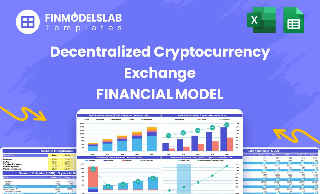 Decentralized Cryptocurrency Exchange Financial Model - overview hero image summarizing model scope, key KPIs, runway and performance with a dynamic, investor-ready dashboard to address cash-flow blind spots